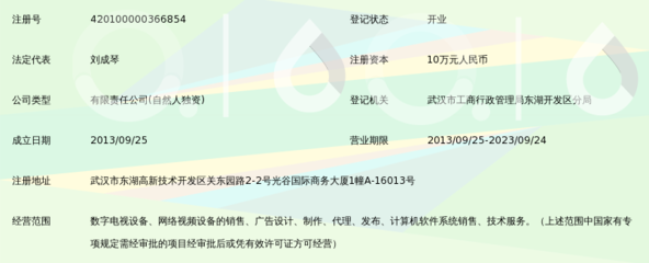 武汉东视广通互动数字